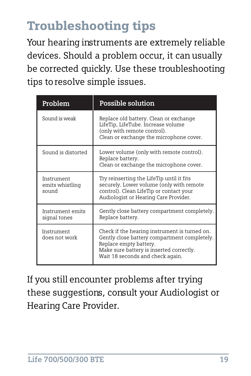 Troubleshooting tips | Siemens Life 500 User Manual | Page 23 / 27