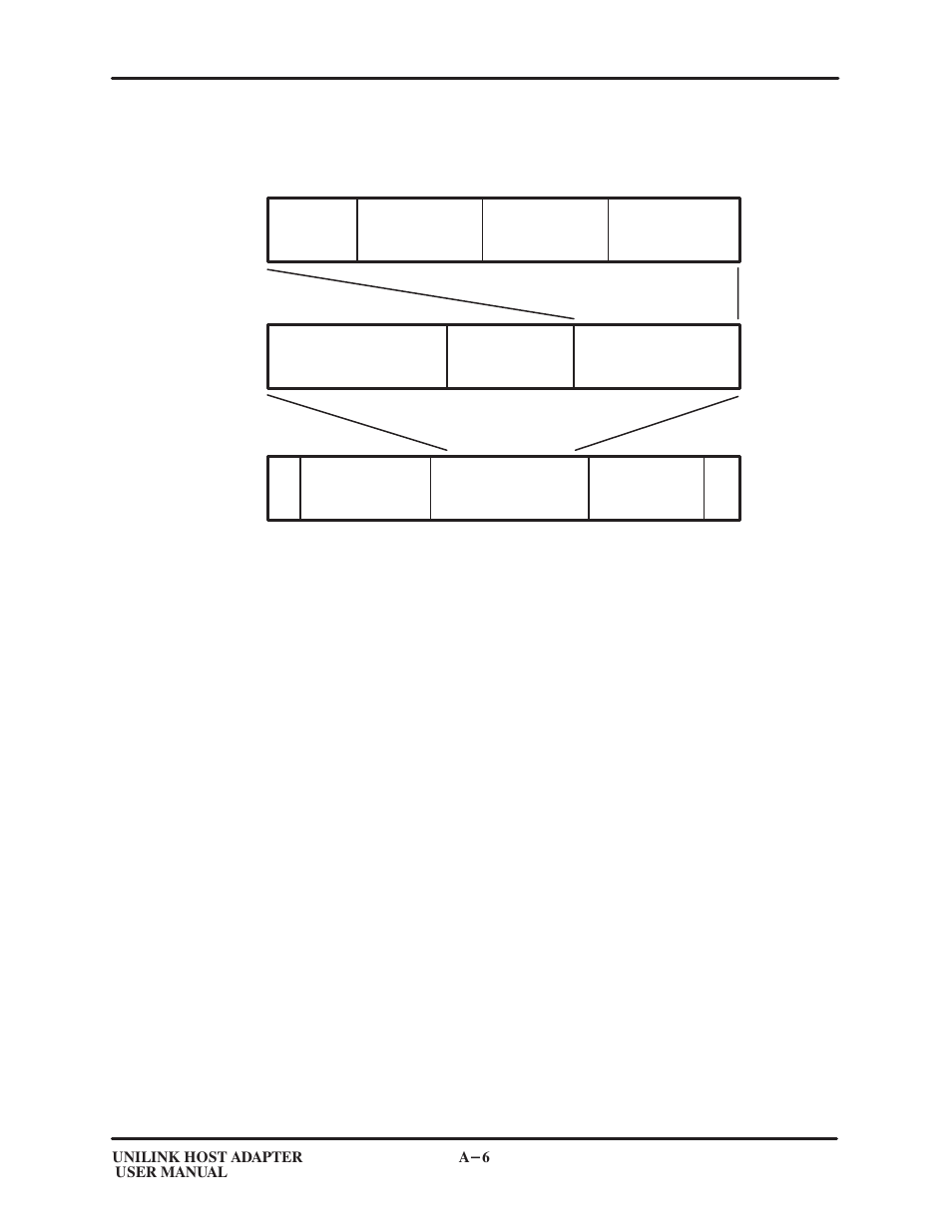Siemens SIMATIC TIWAY 1 User Manual | Page 182 / 208