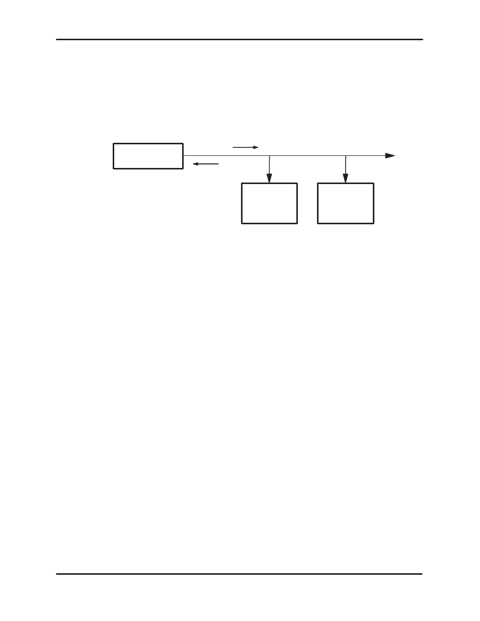 B.1 bdlc configuration, Using the bdlc protocol | Siemens SIMATIC TIWAY 1 User Manual | Page 187 / 208