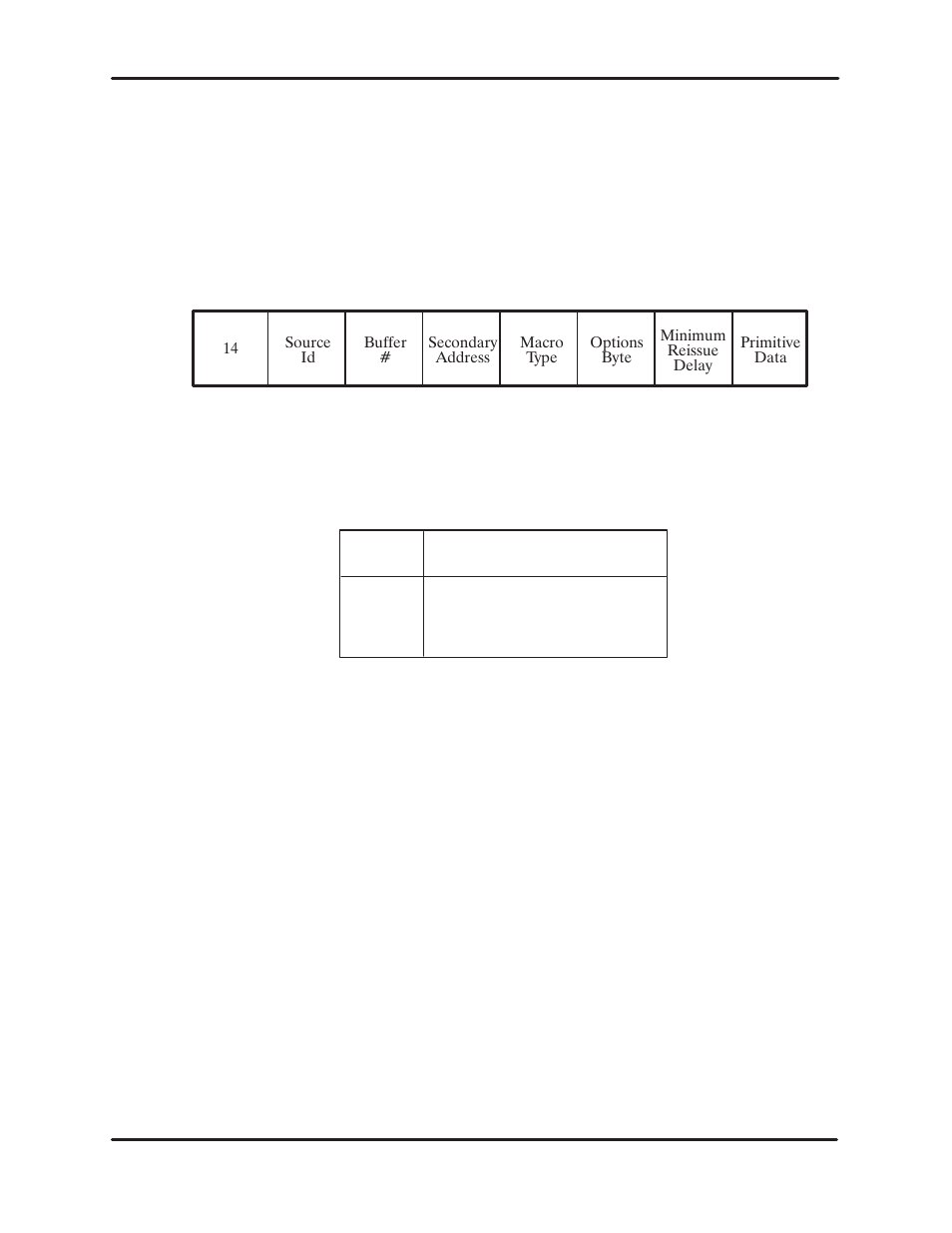 3 define the macro, Operation and application | Siemens SIMATIC TIWAY 1 User Manual | Page 48 / 208