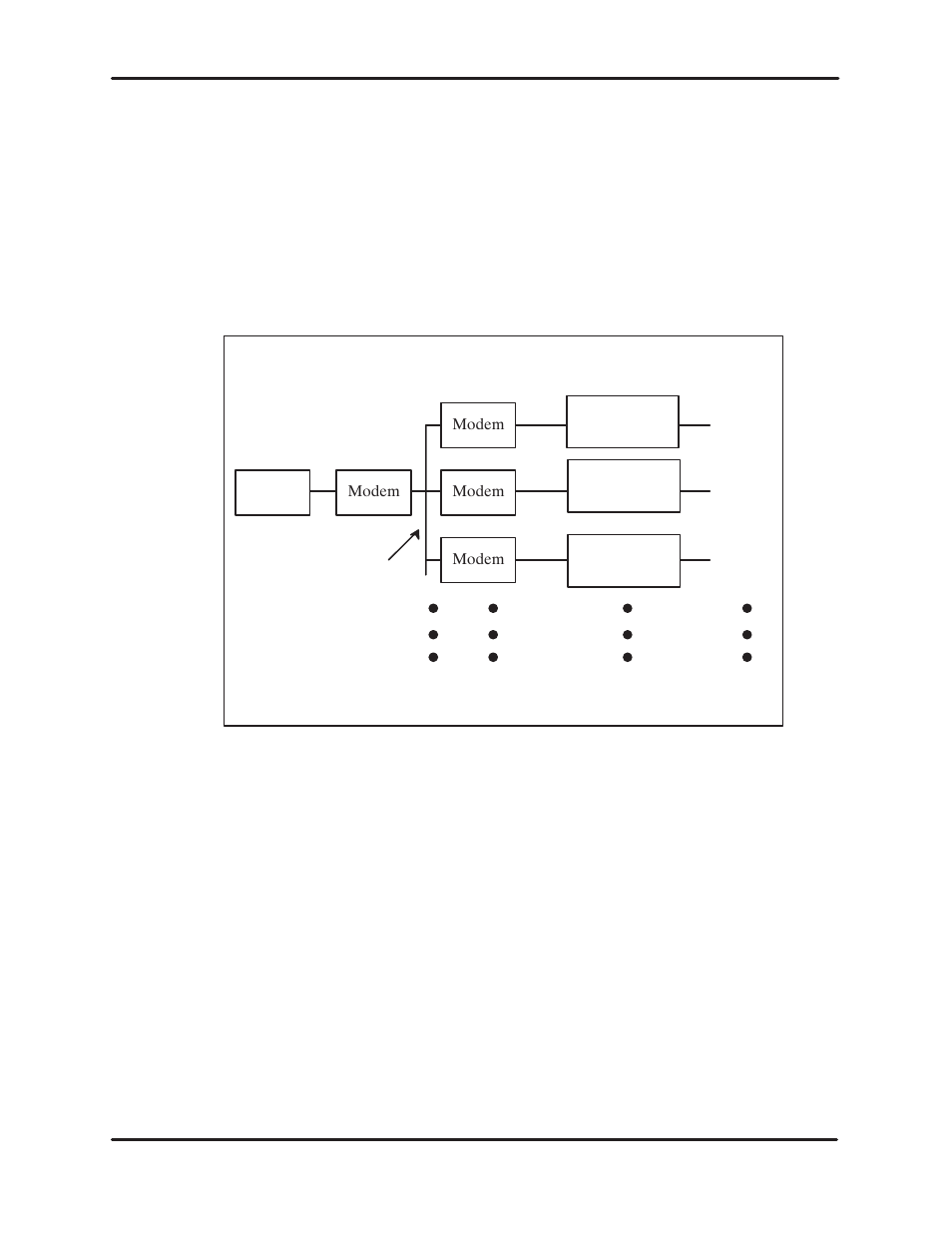 3 multidrop host interface circuit, Configuring the host computer port | Siemens SIMATIC TIWAY 1 User Manual | Page 64 / 208