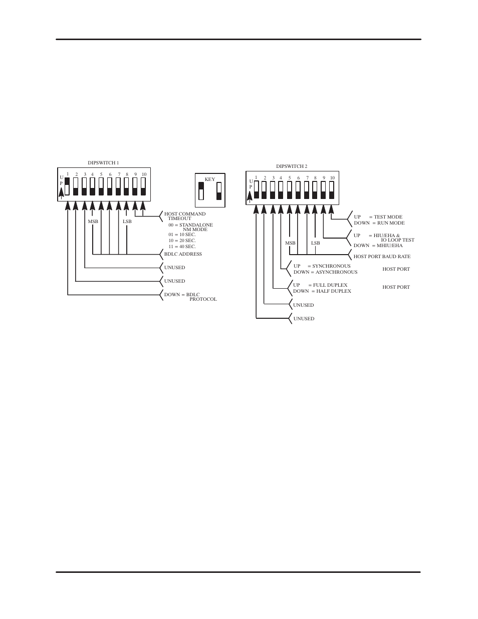 Configuring the host computer port, Figure 3–11 bdlc protocol dipswitch settings | Siemens SIMATIC TIWAY 1 User Manual | Page 72 / 208