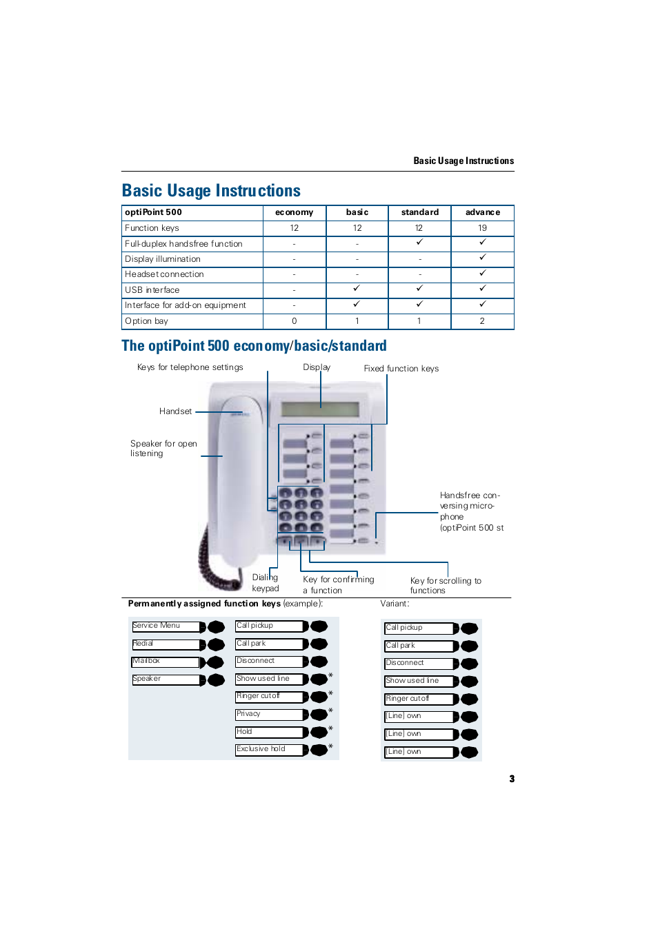 Basic usage instructions, The optipoint 500 economy/basic/standard, The optipoint 500 economy | Basic/standard | Siemens Hicom 300 E User Manual | Page 3 / 106