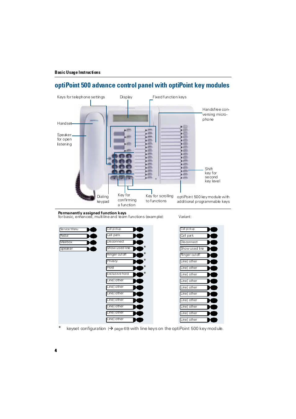 Siemens Hicom 300 E User Manual | Page 4 / 106