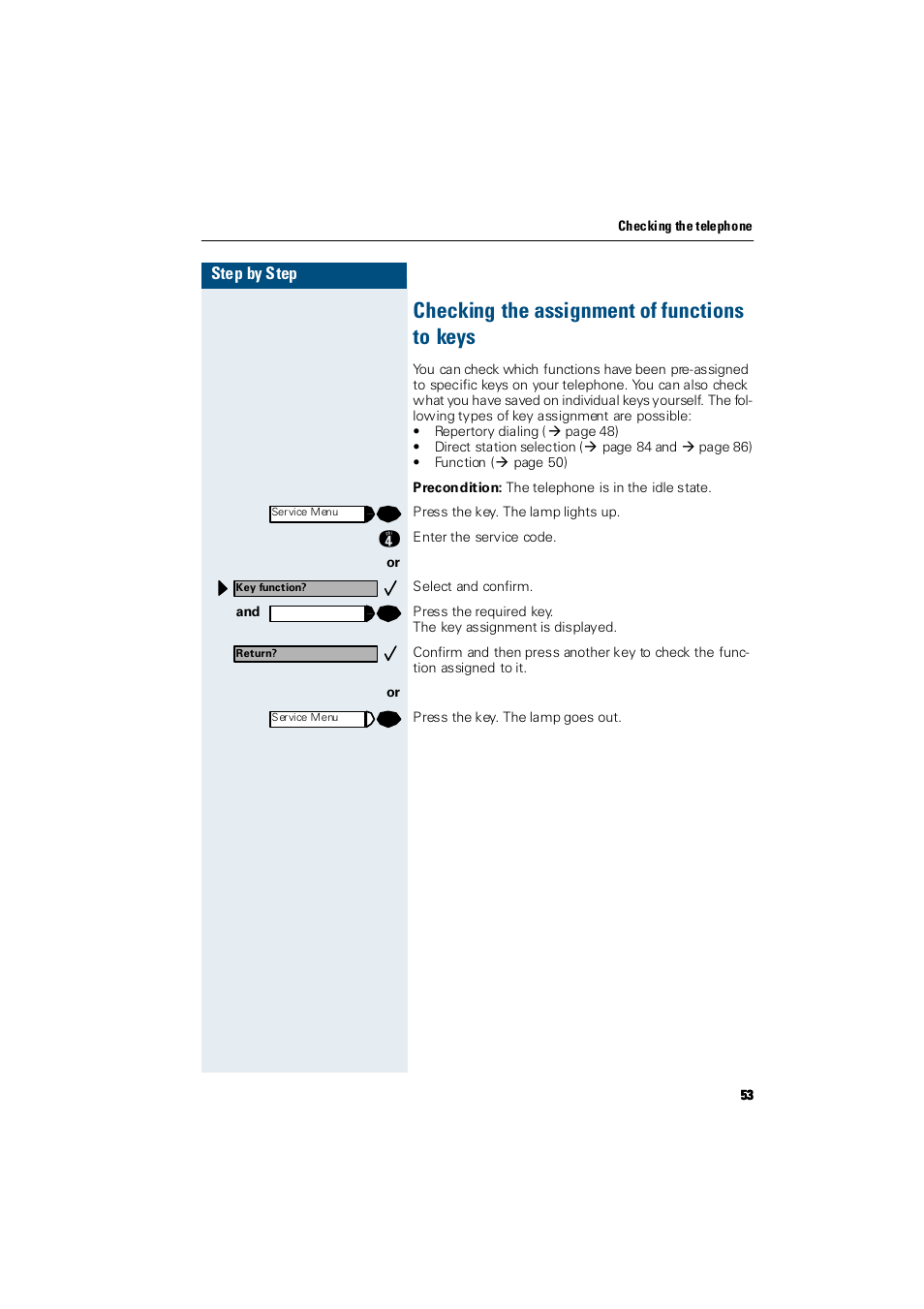 Checking the assignment of functions to keys, Ment | Siemens Hicom 300 E User Manual | Page 53 / 106