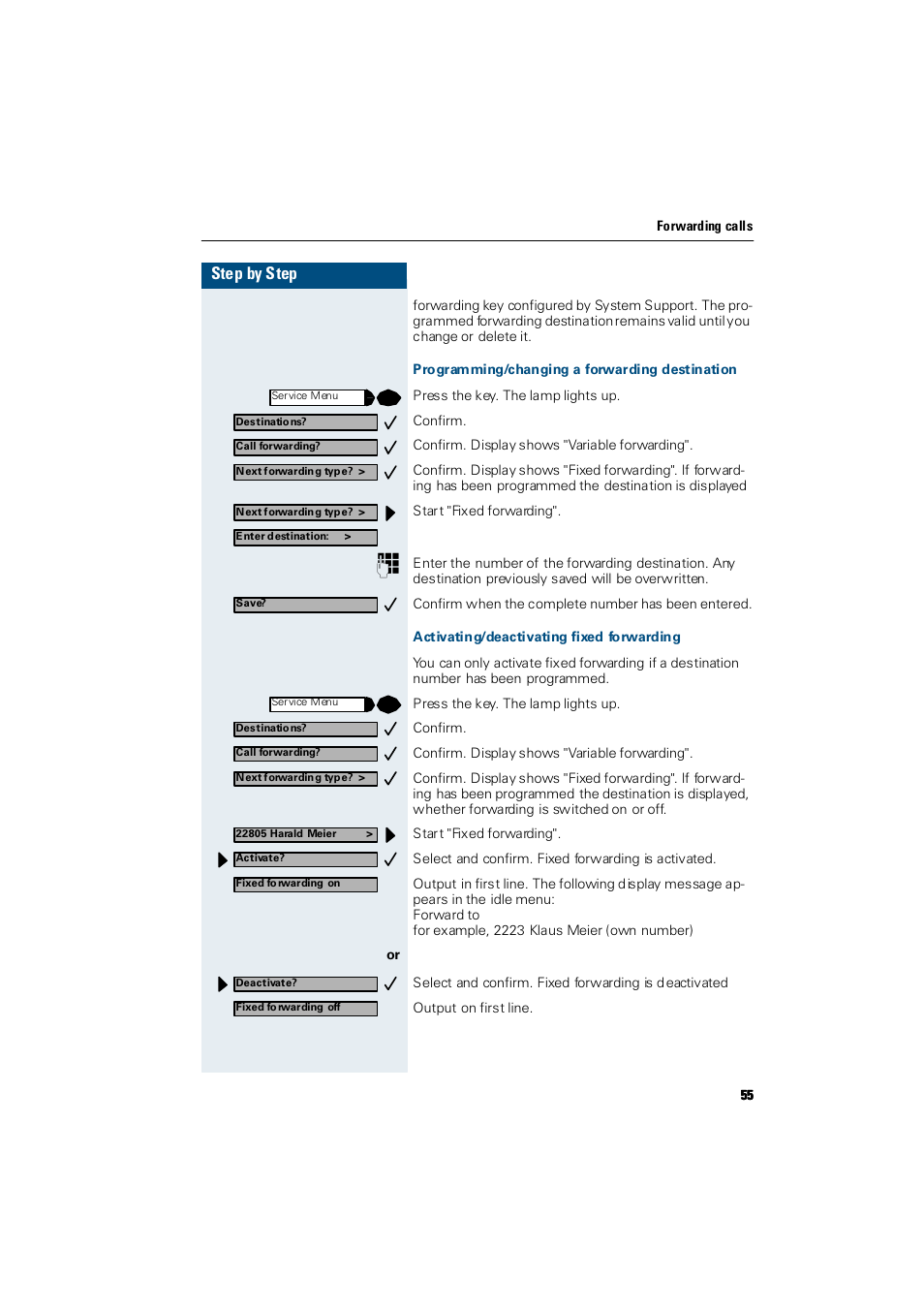 Programming/changing a forwarding destination, Activating/deactivating fixed forwarding, Step by step | Siemens Hicom 300 E User Manual | Page 55 / 106