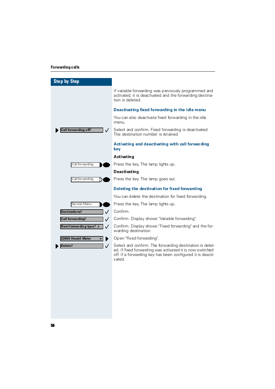 Deactivating fixed forwarding in the idle menu, Deleting the destination for fixed forwarding, Step by step | Siemens Hicom 300 E User Manual | Page 56 / 106