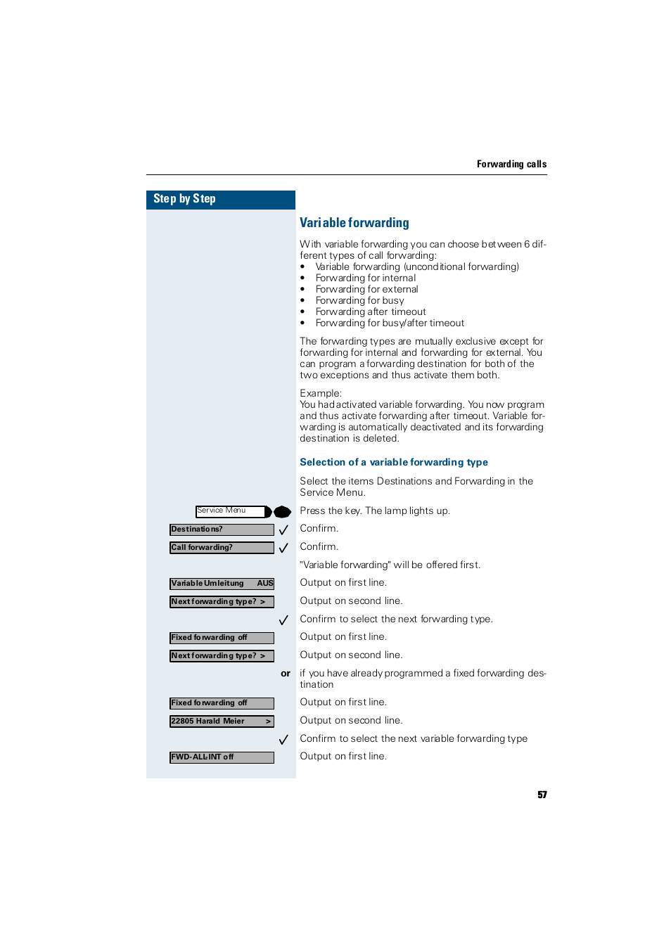 Variable forwarding, Selection of a variable forwarding type, Step by step | Siemens Hicom 300 E User Manual | Page 57 / 106