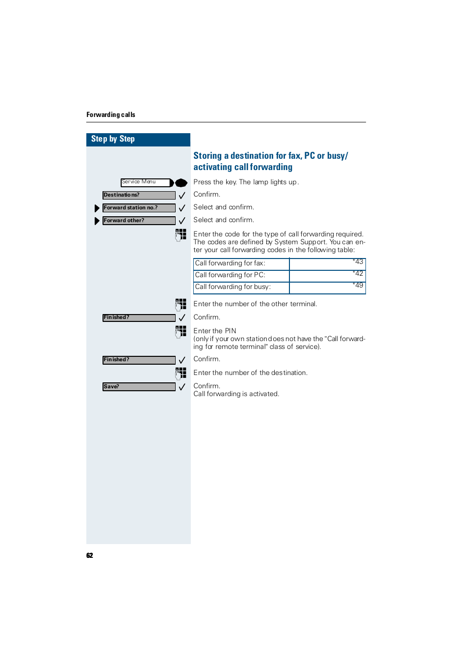 Siemens Hicom 300 E User Manual | Page 62 / 106