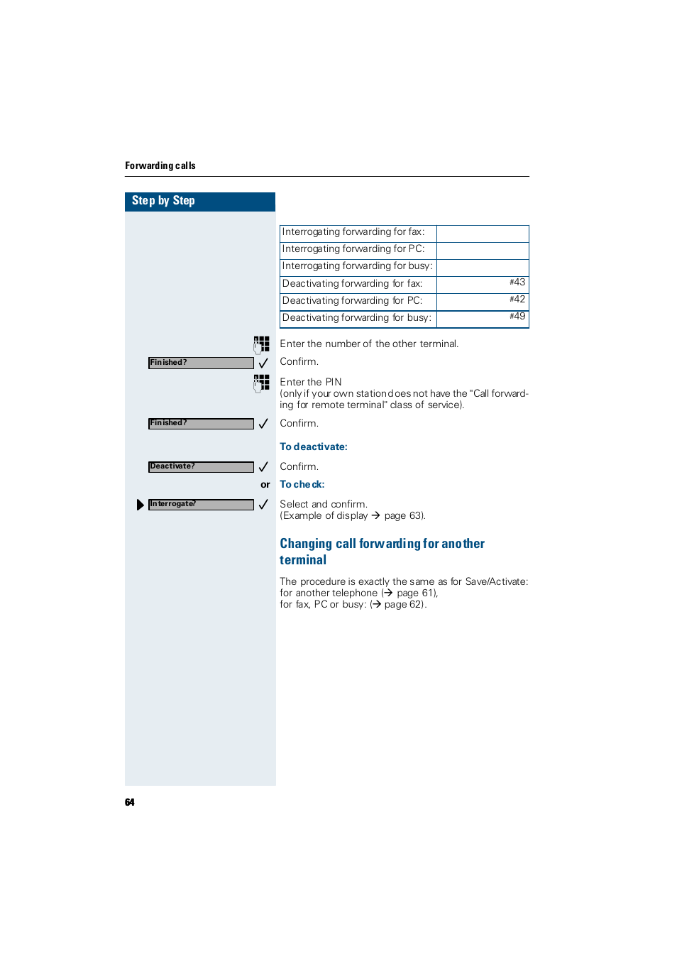 To deactivate, To check, Changing call forwarding for another terminal | Changing call forwarding for another terminal | Siemens Hicom 300 E User Manual | Page 64 / 106