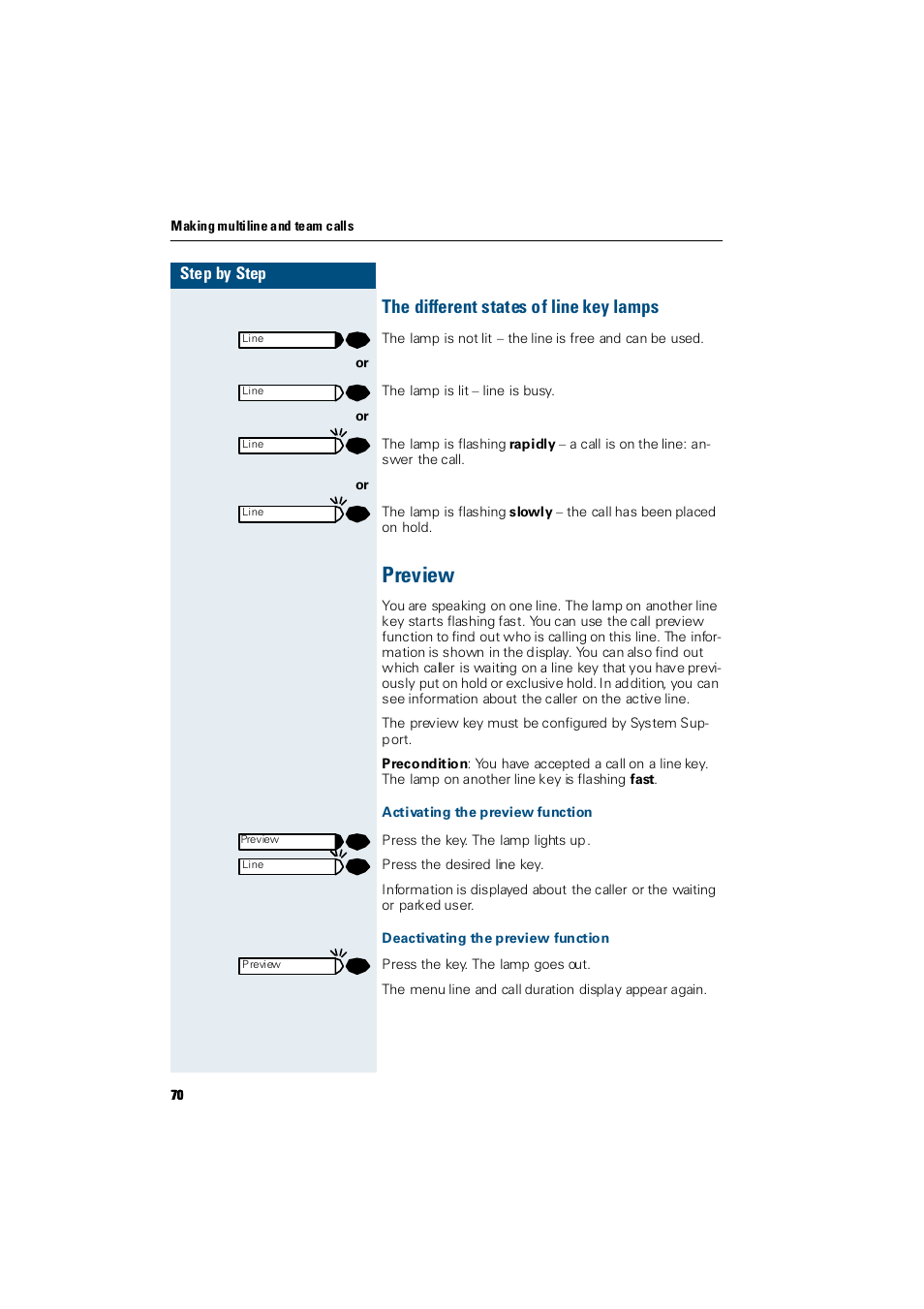 The different states of line key lamps, Preview, Activating the preview function | Deactivating the preview function | Siemens Hicom 300 E User Manual | Page 70 / 106