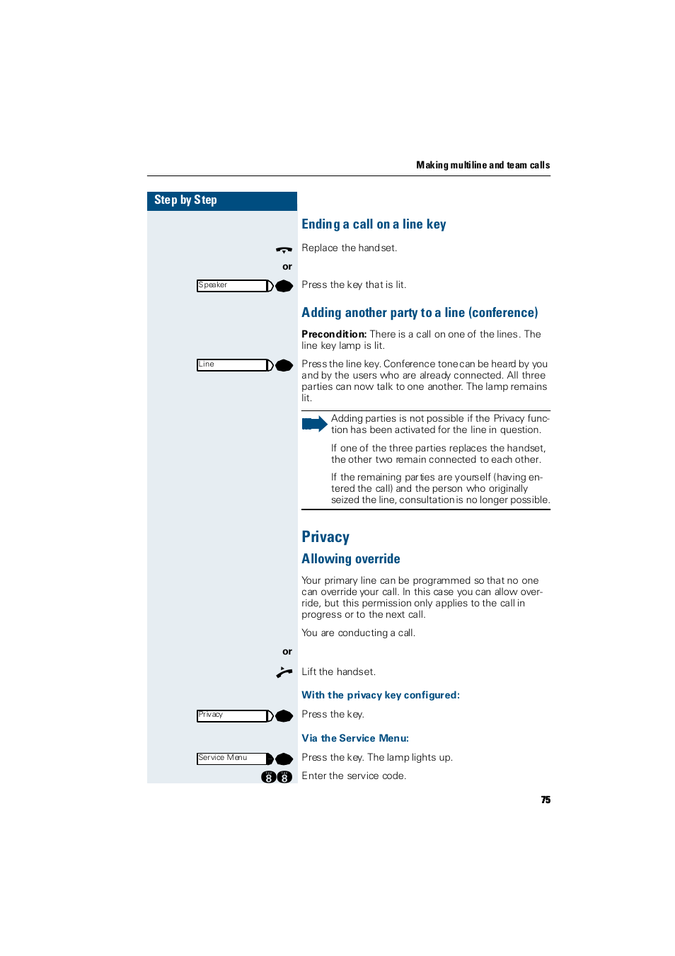 Ending a call on a line key, Adding another party to a line (conference), Privacy | Allowing override, With the privacy key configured, Via the service menu | Siemens Hicom 300 E User Manual | Page 75 / 106