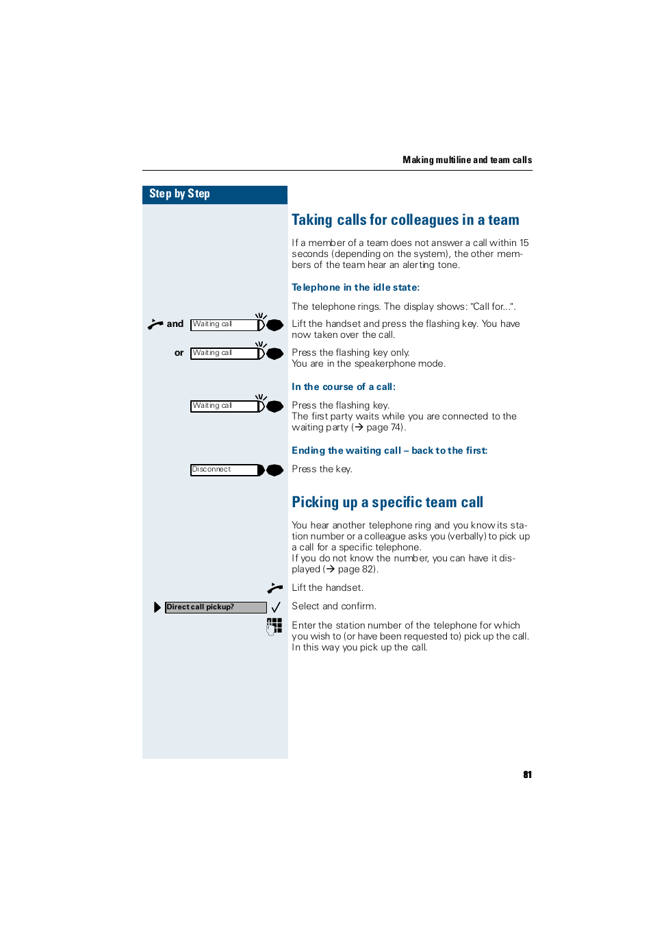 Taking calls for colleagues in a team, Telephone in the idle state, In the course of a call | Ending the waiting call – back to the first, Picking up a specific team call | Siemens Hicom 300 E User Manual | Page 81 / 106