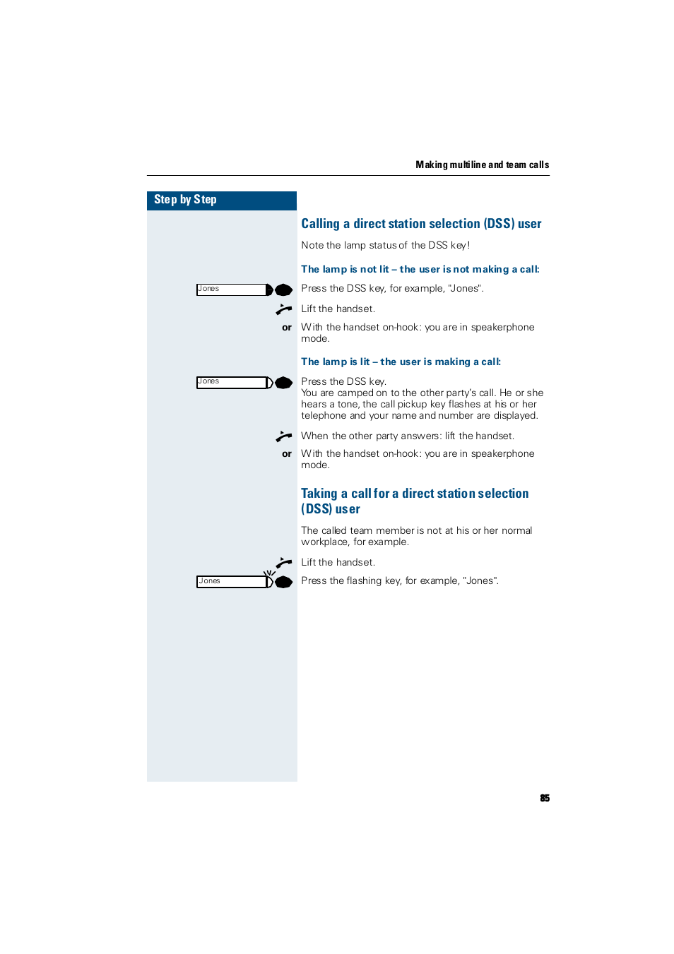 Calling a direct station selection (dss) user, The lamp is lit – the user is making a call, Executive/secretary functions | Siemens Hicom 300 E User Manual | Page 85 / 106