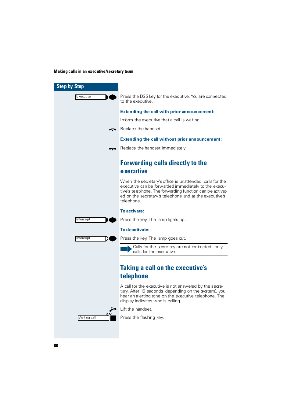 Extending the call with prior announcement, Extending the call without prior announcement, Forwarding calls directly to the executive | To activate, To deactivate, Taking a call on the executive’s telephone, Forwarding calls directly to the executive, Taking a call on the executive’s telephone | Siemens Hicom 300 E User Manual | Page 88 / 106