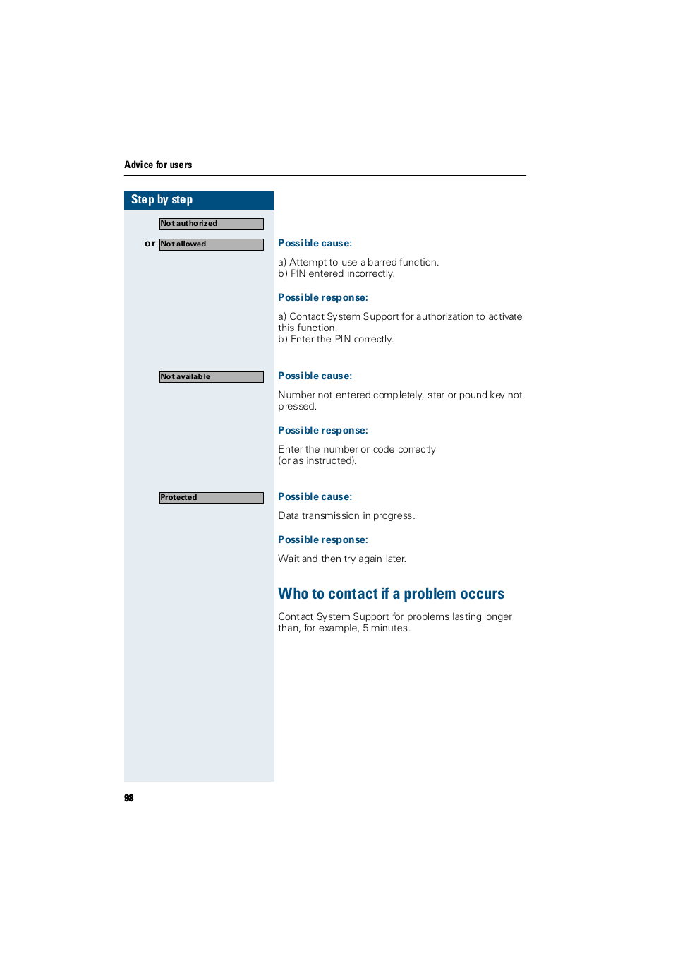 Possible cause, Possible response, Who to contact if a problem occurs | Siemens Hicom 300 E User Manual | Page 98 / 106