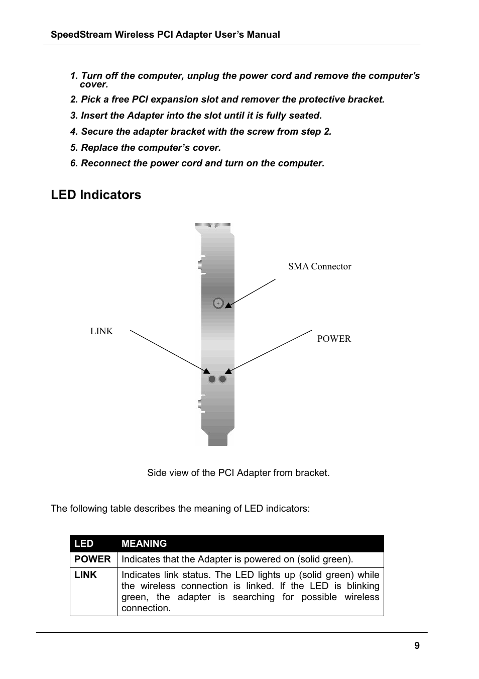 Led indicators | Siemens SS1024 User Manual | Page 9 / 48