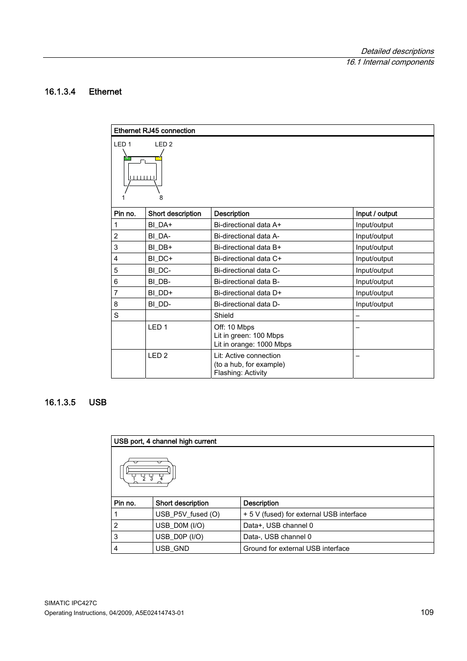 4 ethernet, 5 usb | Siemens Simatic Industrial PC IPC427C User Manual | Page 109 / 170