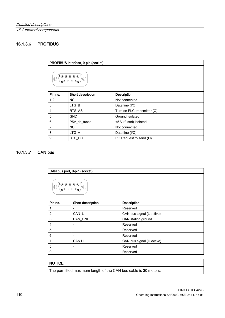 6 profibus, 7 can bus | Siemens Simatic Industrial PC IPC427C User Manual | Page 110 / 170