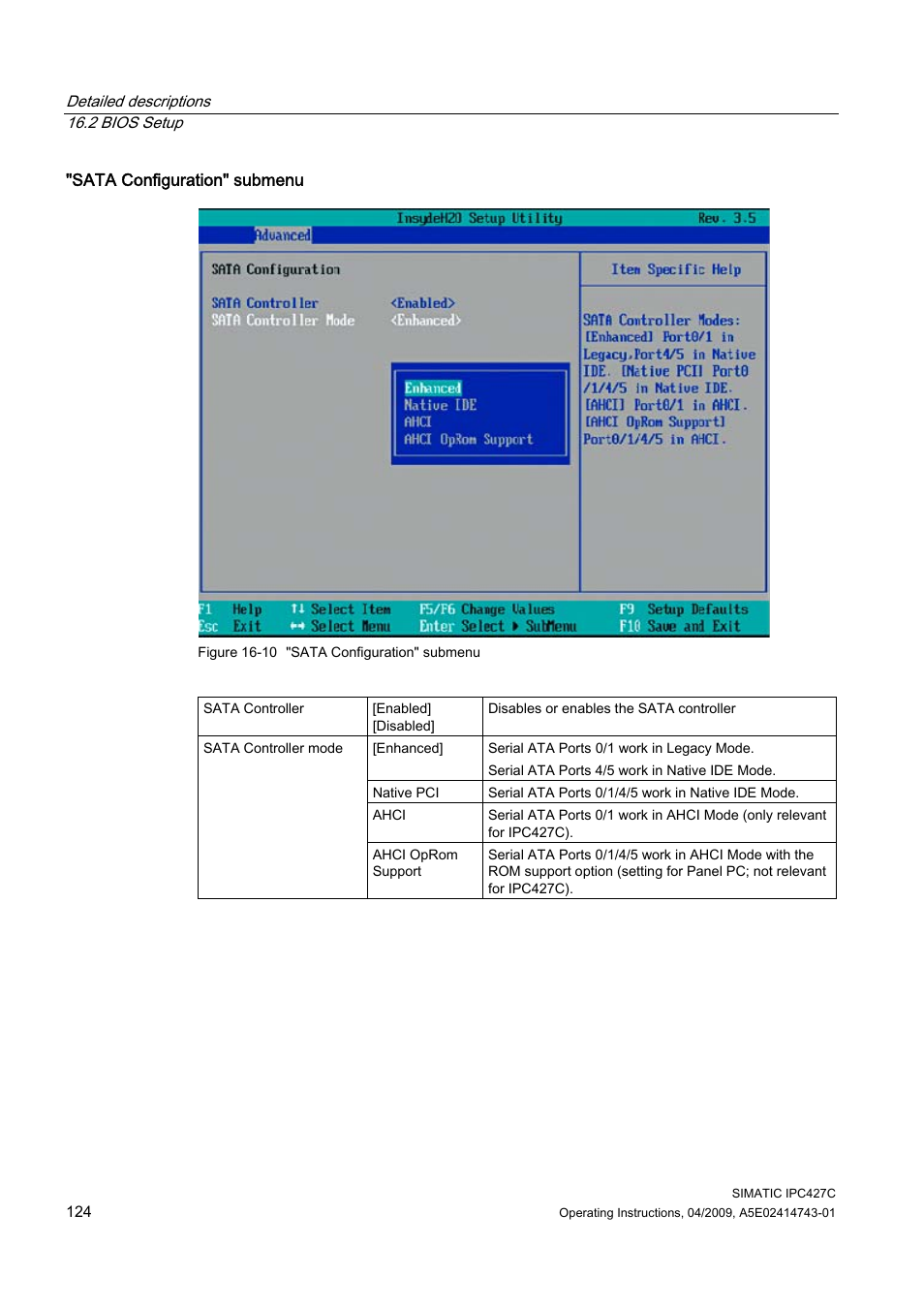 Siemens Simatic Industrial PC IPC427C User Manual | Page 124 / 170