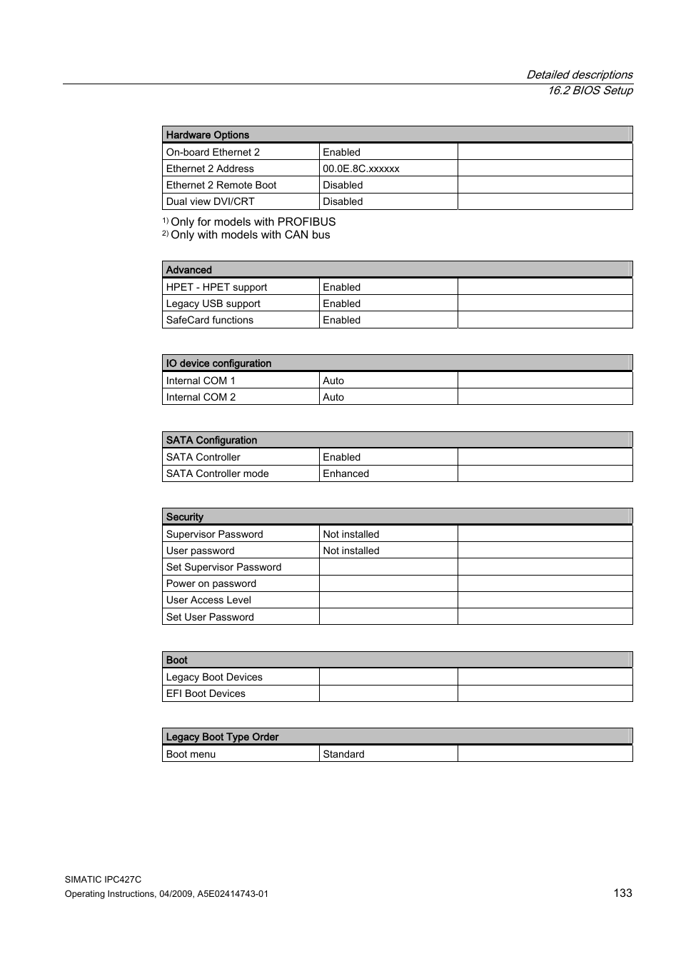 Siemens Simatic Industrial PC IPC427C User Manual | Page 133 / 170
