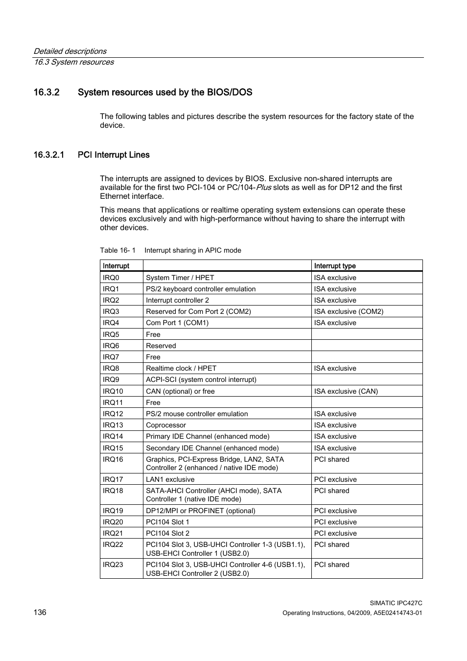 2 system resources used by the bios/dos, 1 pci-interrupt lines | Siemens Simatic Industrial PC IPC427C User Manual | Page 136 / 170