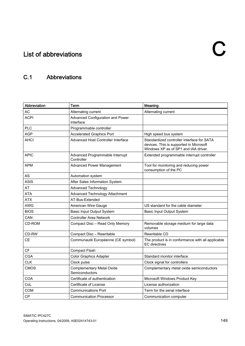 C list of abbreviations, List of abbreviations, C.1 abbreviations | Siemens Simatic Industrial PC IPC427C User Manual | Page 149 / 170