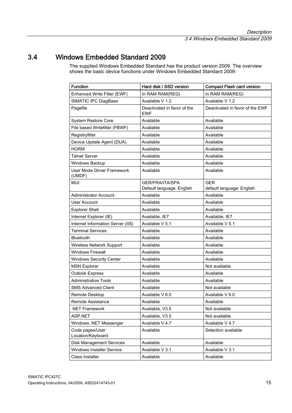 4 windows embedded standard 2009 | Siemens Simatic Industrial PC IPC427C User Manual | Page 15 / 170