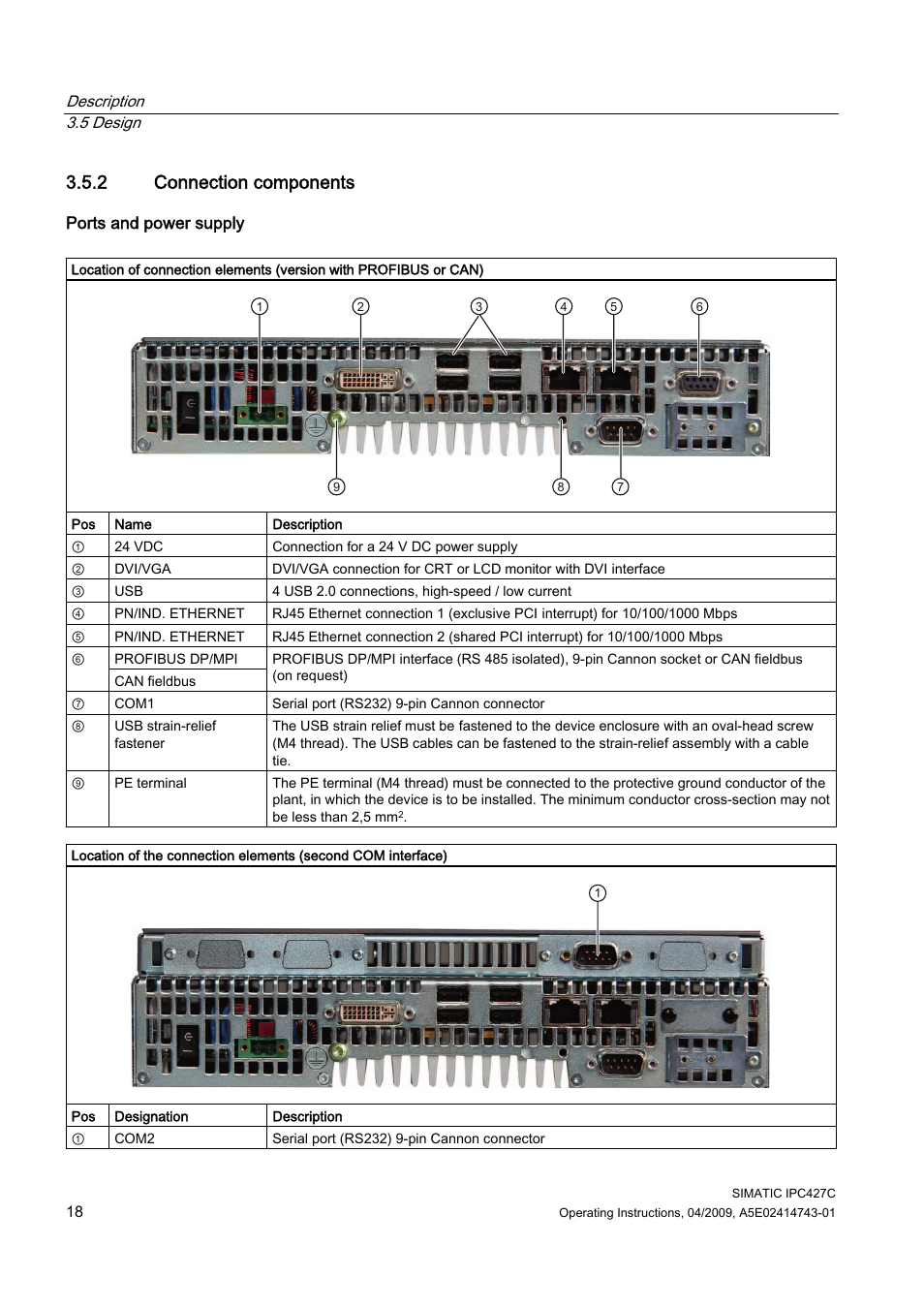 2 connection components | Siemens Simatic Industrial PC IPC427C User Manual | Page 18 / 170