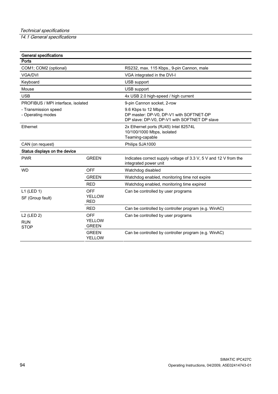 Siemens Simatic Industrial PC IPC427C User Manual | Page 94 / 170