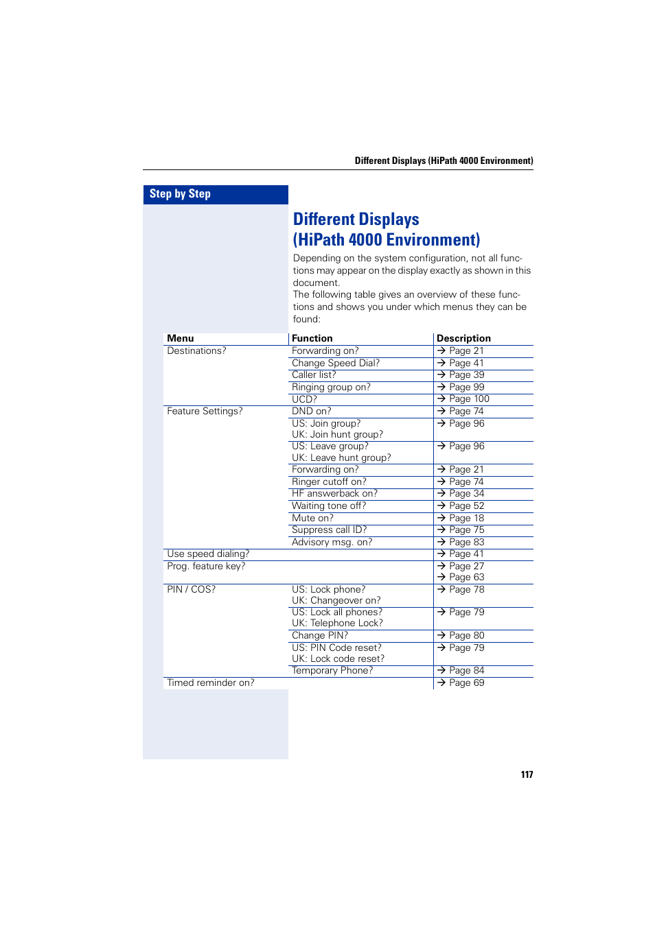 Different displays (hipath4000environment), Different displays (hipath 4000 environment) | Siemens HIPATH 2000 User Manual | Page 117 / 139