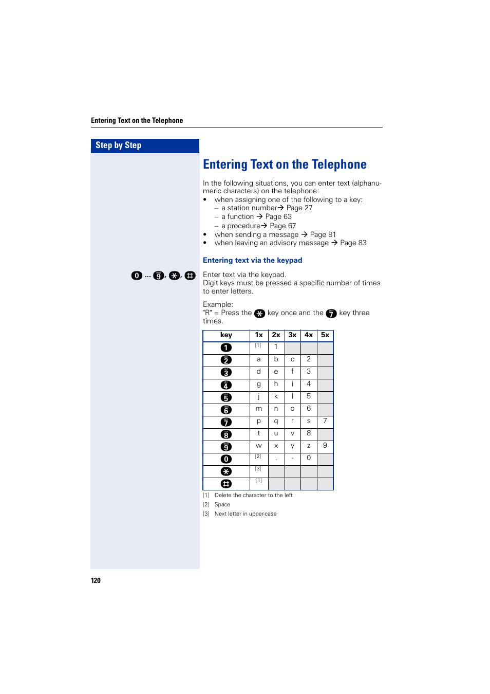 Entering text on the telephone | Siemens HIPATH 2000 User Manual | Page 120 / 139