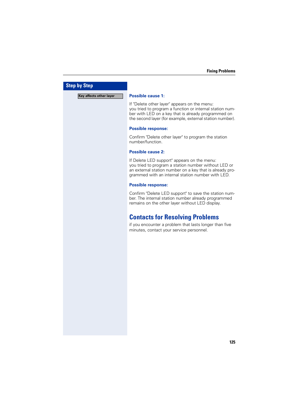 Contacts for resolving problems | Siemens HIPATH 2000 User Manual | Page 125 / 139