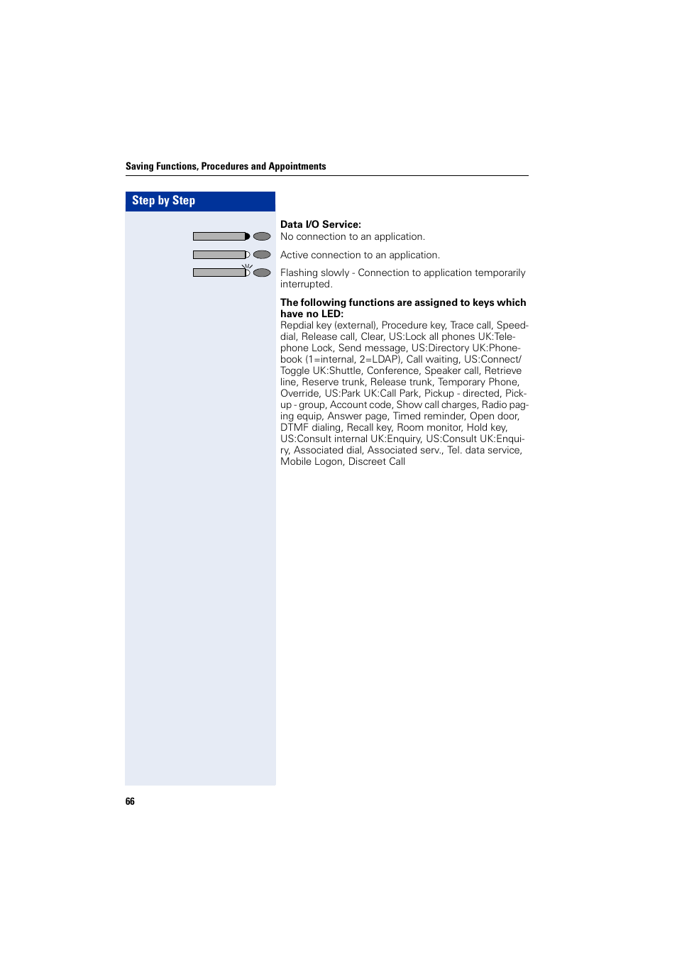 Step by step | Siemens HIPATH 2000 User Manual | Page 66 / 139