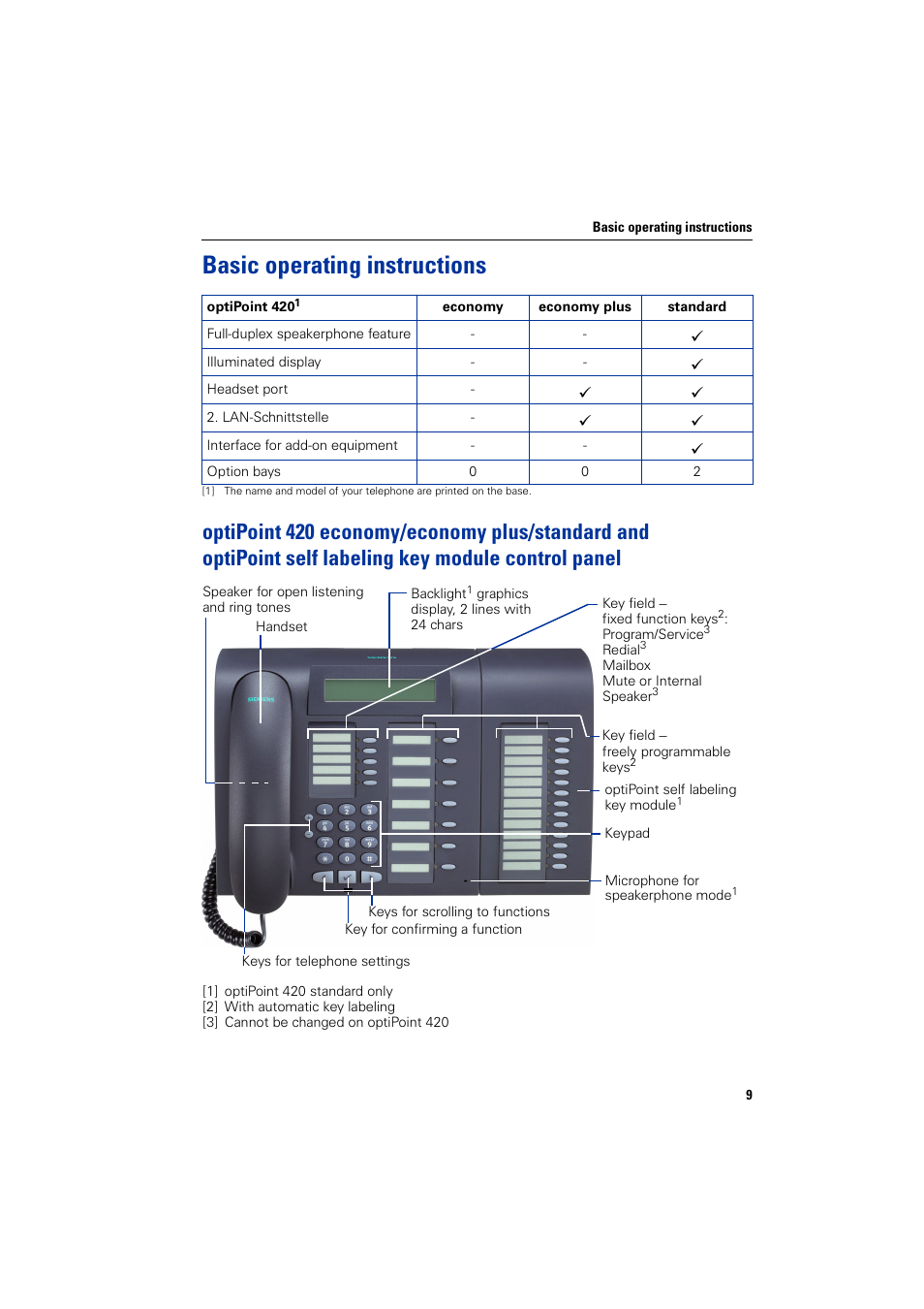 Basic operating instructions | Siemens HIPATH 2000 User Manual | Page 9 / 139