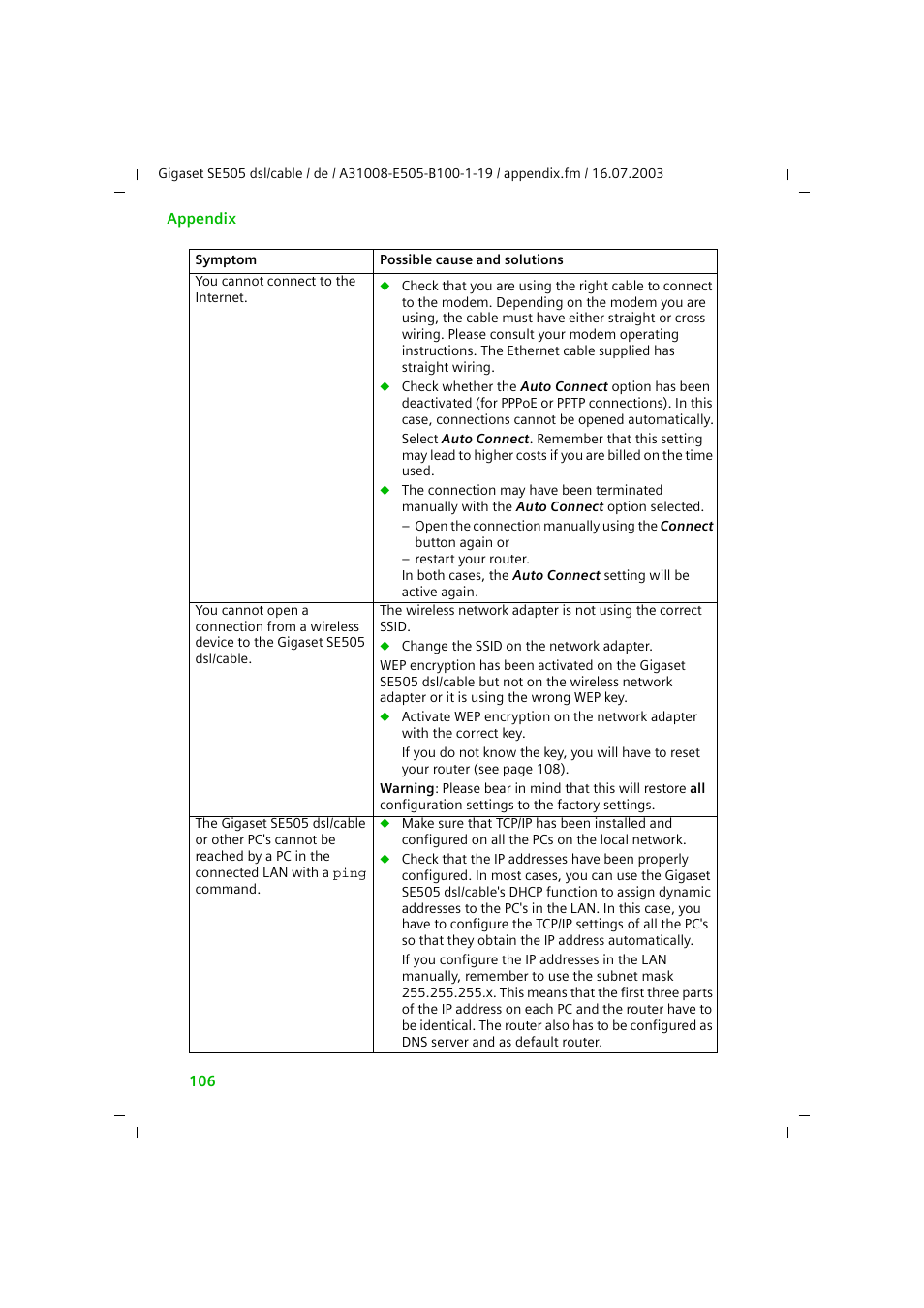 Siemens SE505 User Manual | Page 102 / 135