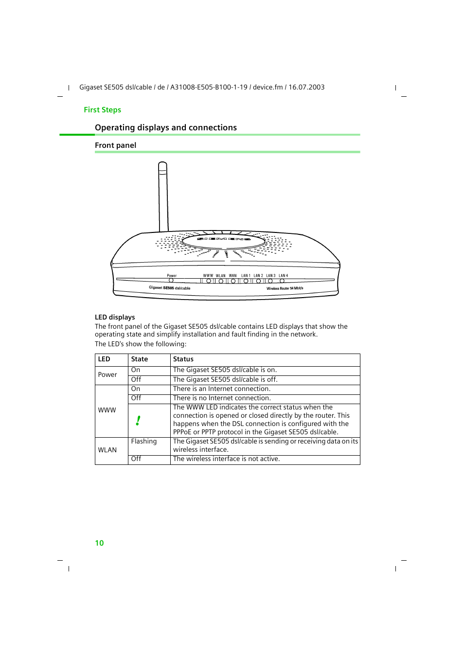 Operating displays and connections, Front panel | Siemens SE505 User Manual | Page 11 / 135