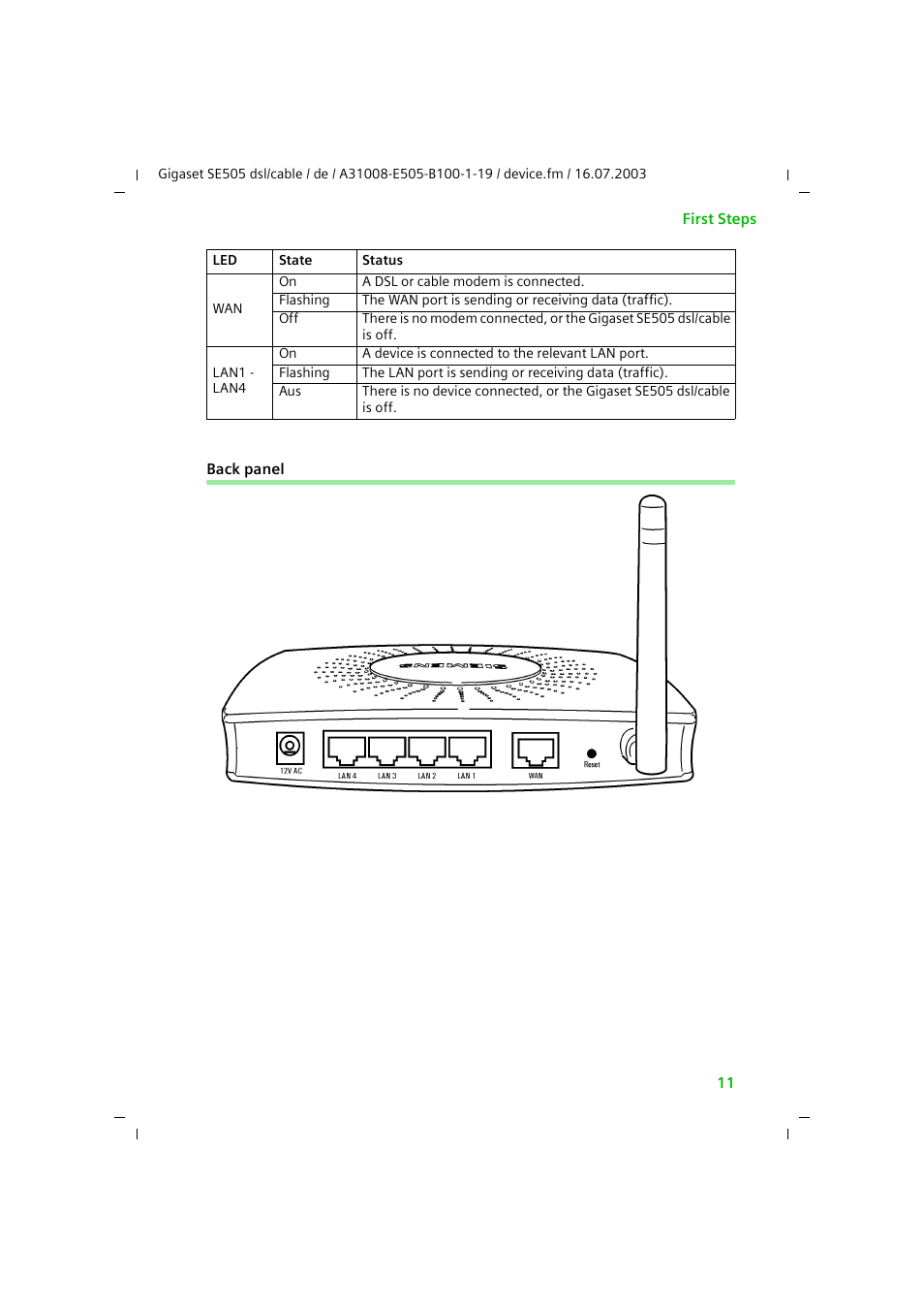 Back panel | Siemens SE505 User Manual | Page 12 / 135