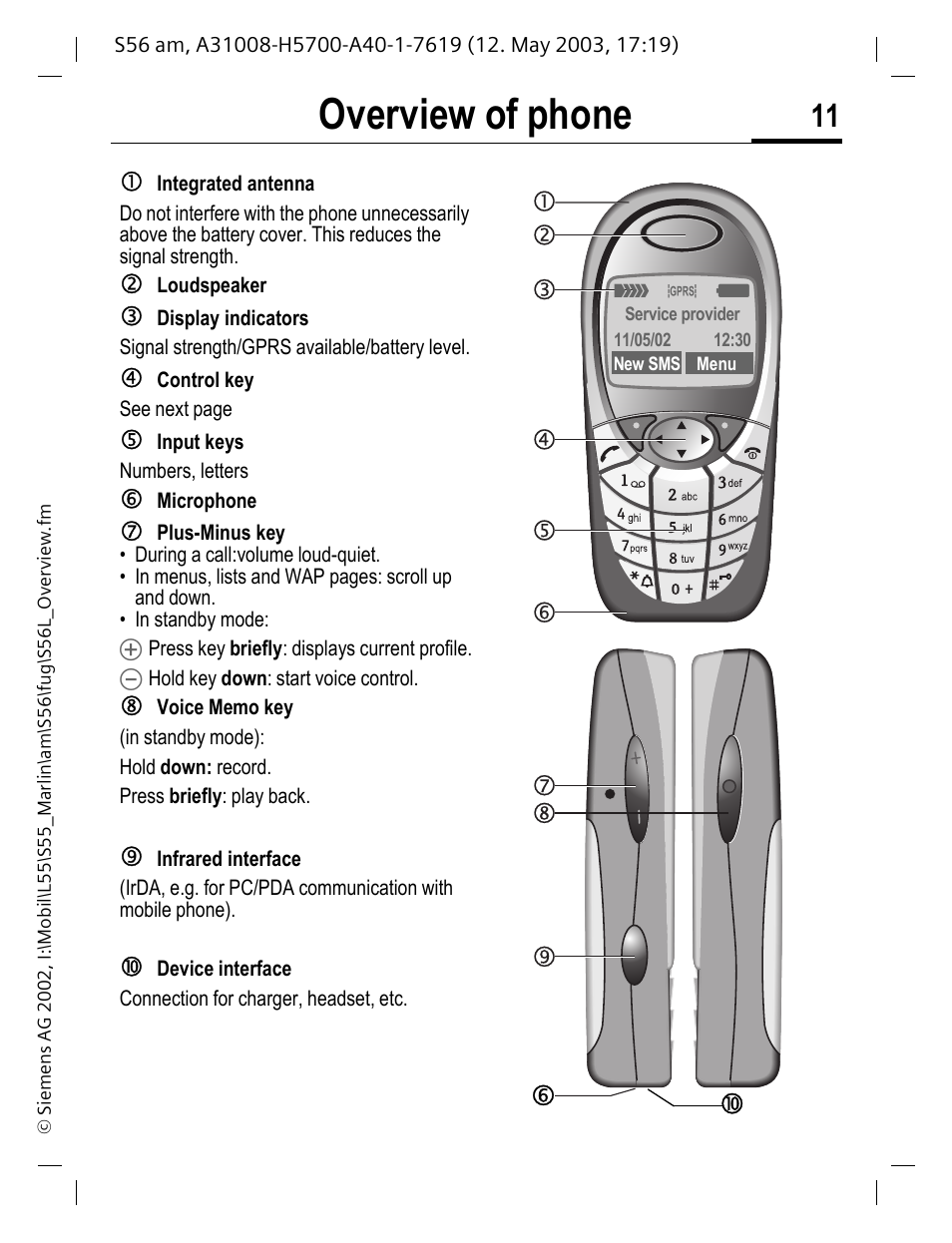 Overview of phone | Siemens S56 User Manual | Page 12 / 152