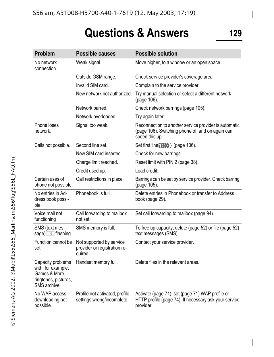 Questions & answers | Siemens S56 User Manual | Page 128 / 152