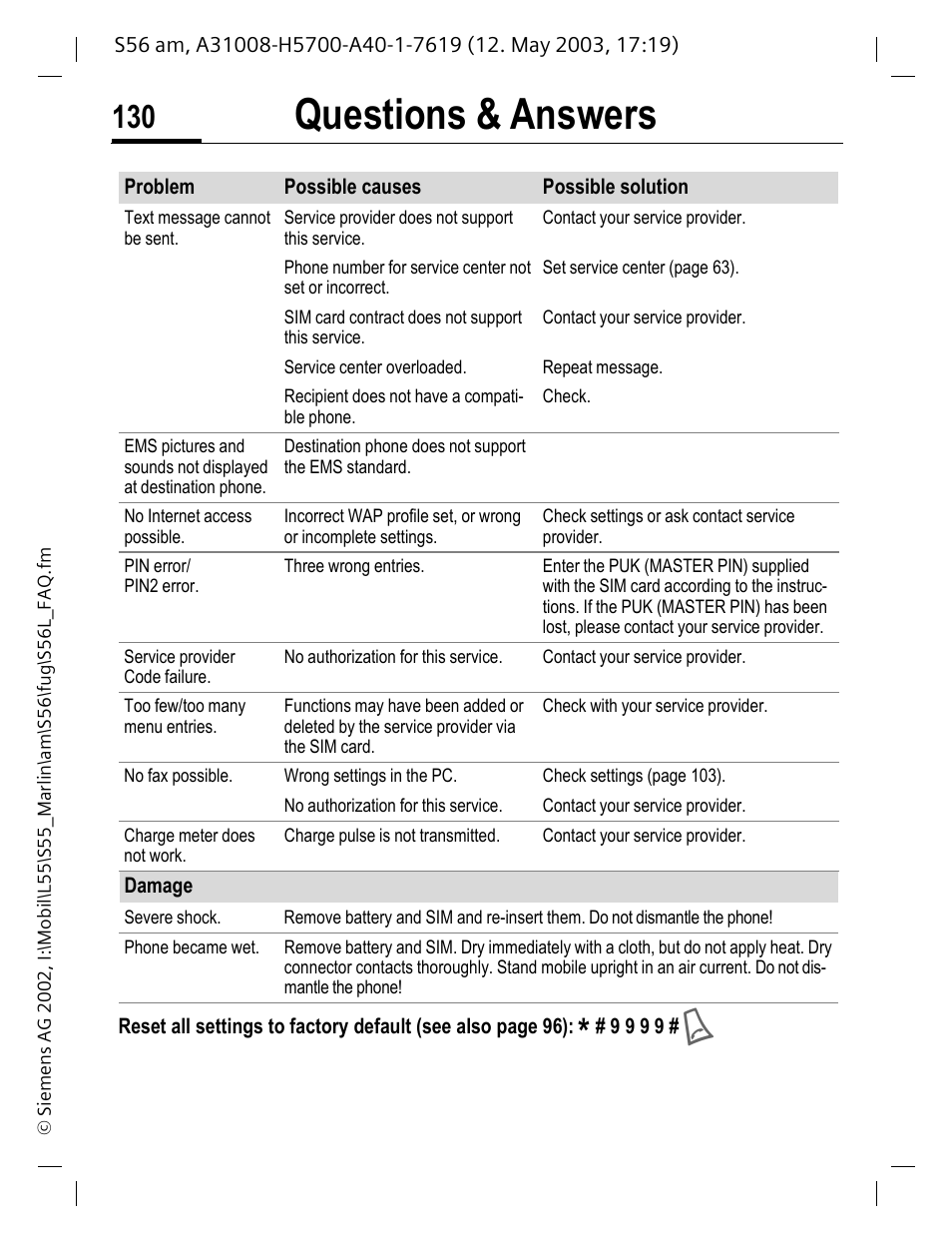 Questions & answers | Siemens S56 User Manual | Page 129 / 152