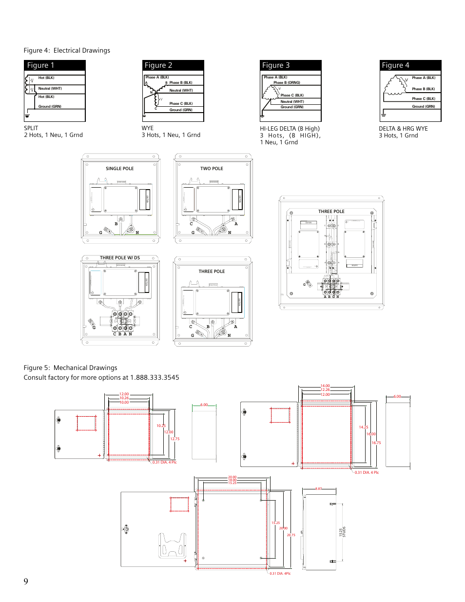 Figure 1, Figure 2, Figure 3 | Figure 4 | Siemens Surge Protective Device TPS3 12 User Manual | Page 12 / 16