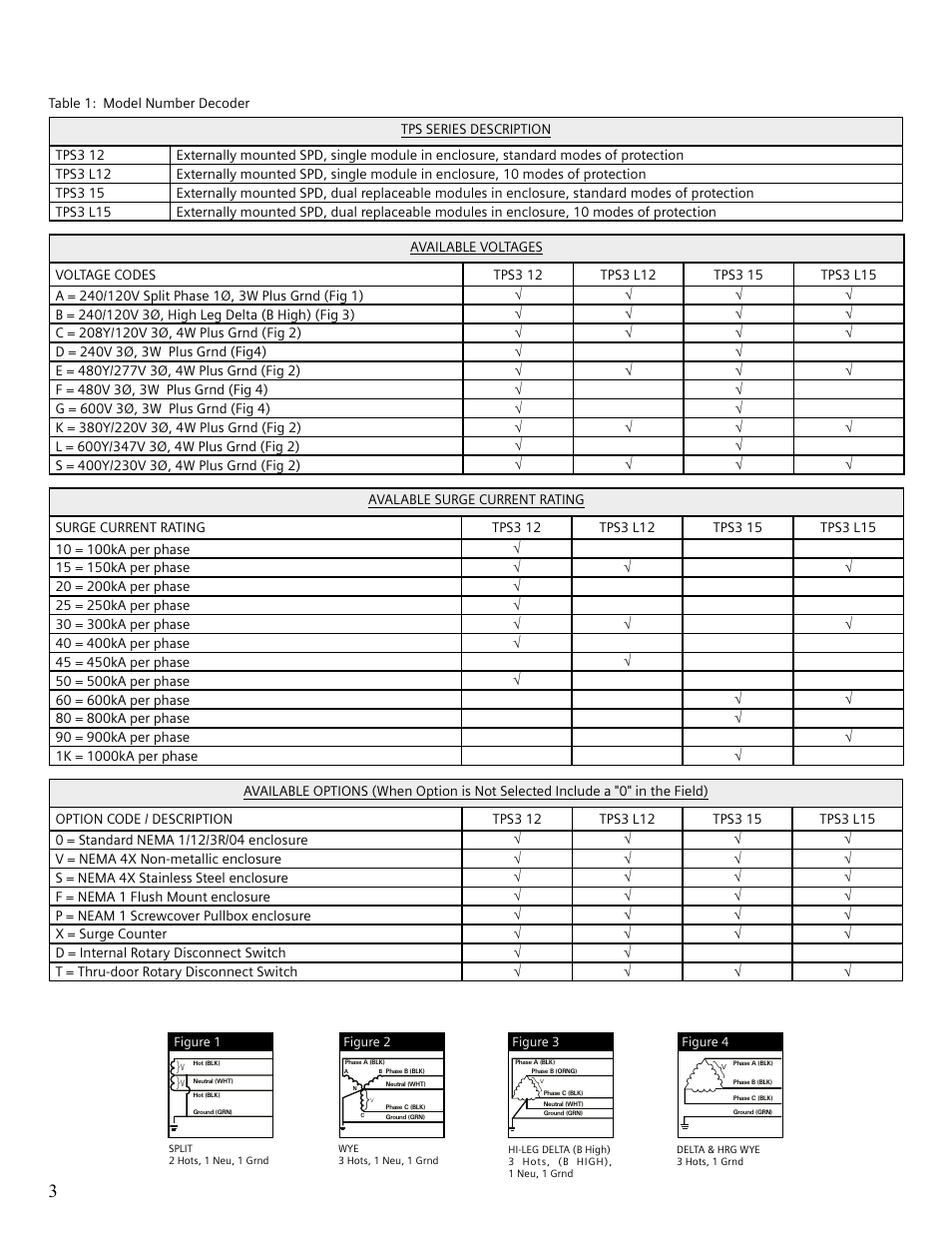 Siemens Surge Protective Device TPS3 12 User Manual | Page 6 / 16
