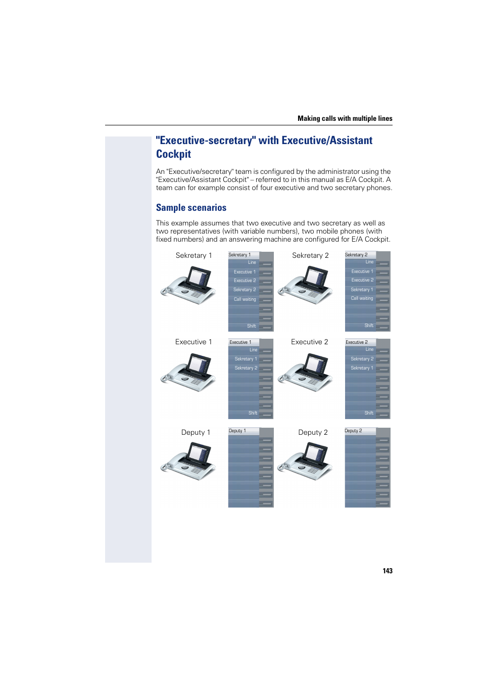 Sample scenarios | Siemens HIPATH 8000 User Manual | Page 143 / 297