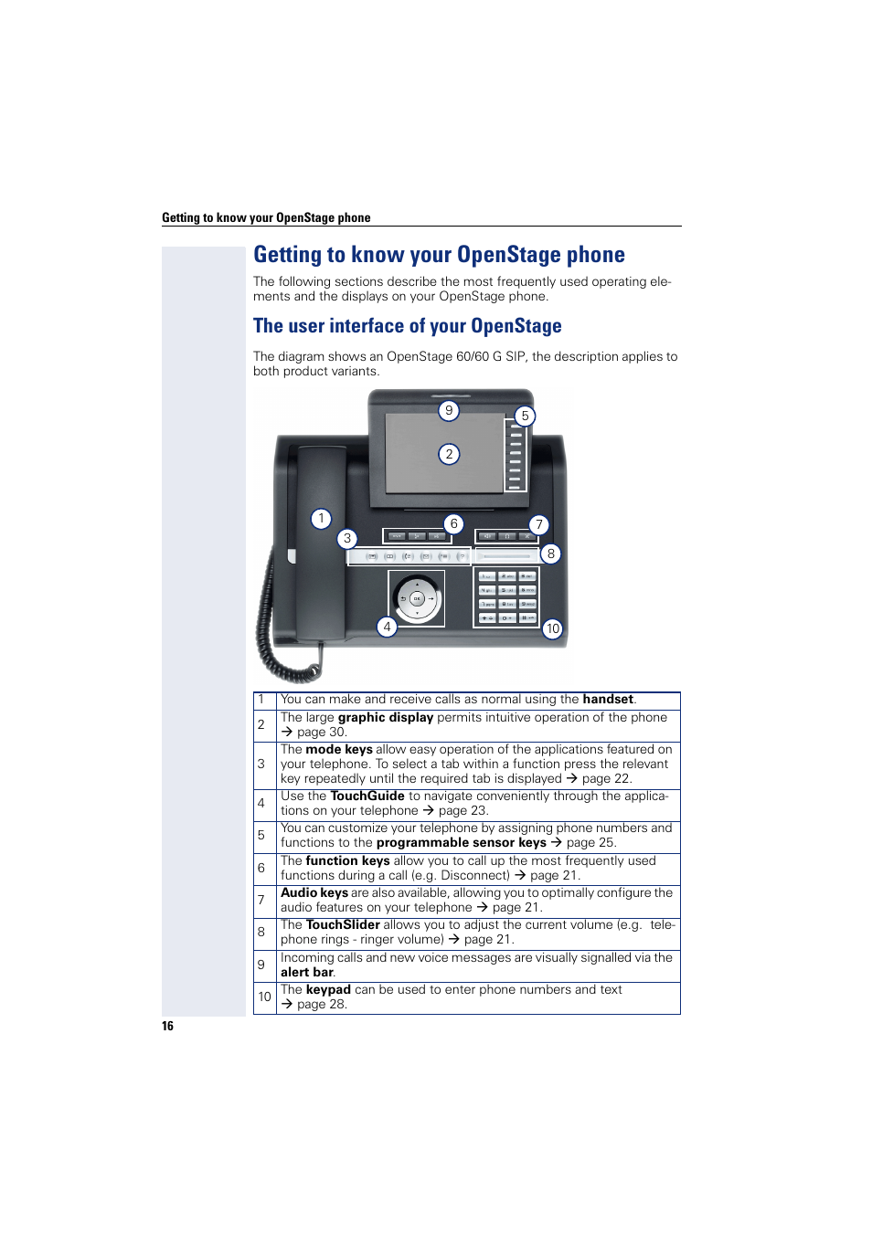 Getting to know your openstage phone, The user interface of your openstage | Siemens HIPATH 8000 User Manual | Page 16 / 297