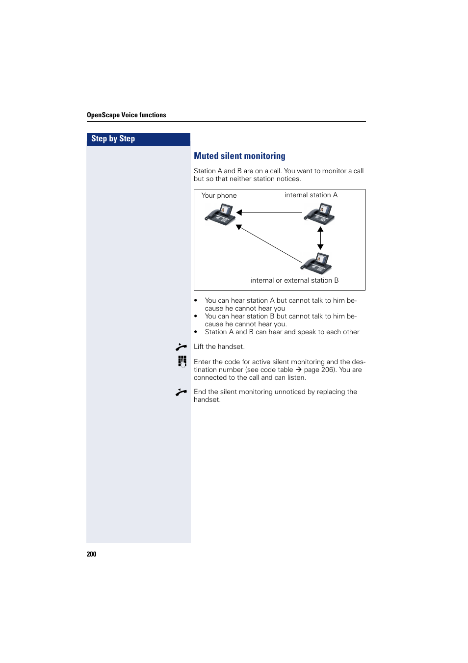 Muted silent monitoring | Siemens HIPATH 8000 User Manual | Page 200 / 297