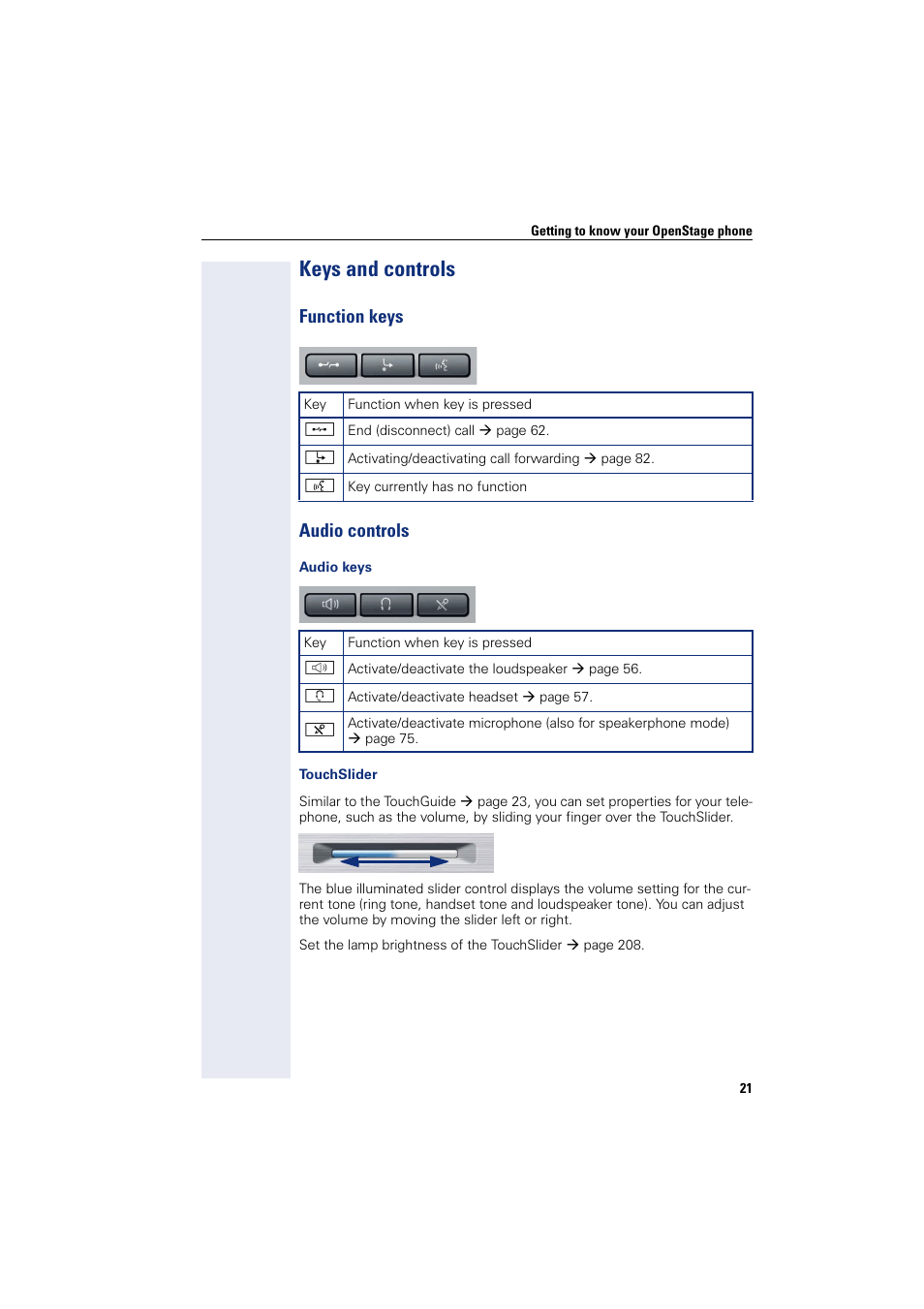 Keys and controls, Function keys, Audio controls | Function keys audio controls, Isconnect), Lume) | Siemens HIPATH 8000 User Manual | Page 21 / 297