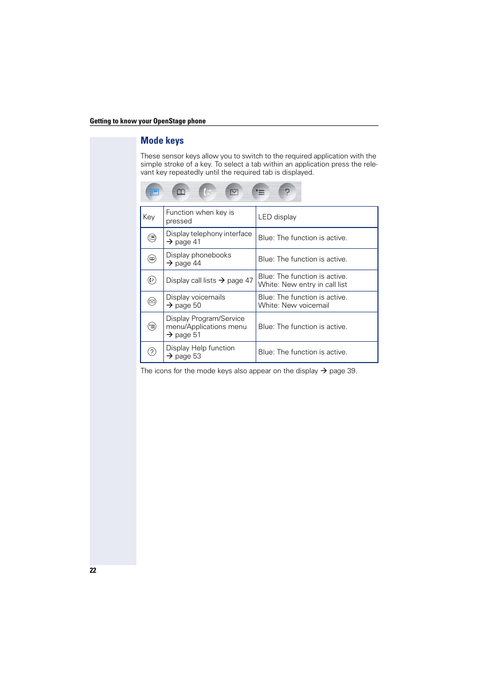 Mode keys | Siemens HIPATH 8000 User Manual | Page 22 / 297