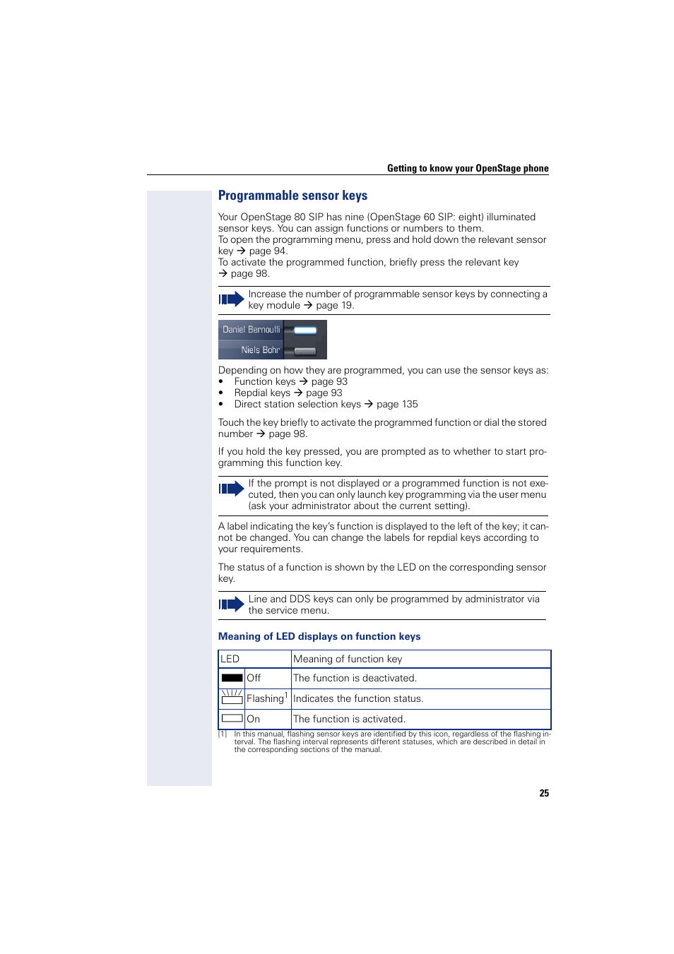 Programmable sensor keys | Siemens HIPATH 8000 User Manual | Page 25 / 297