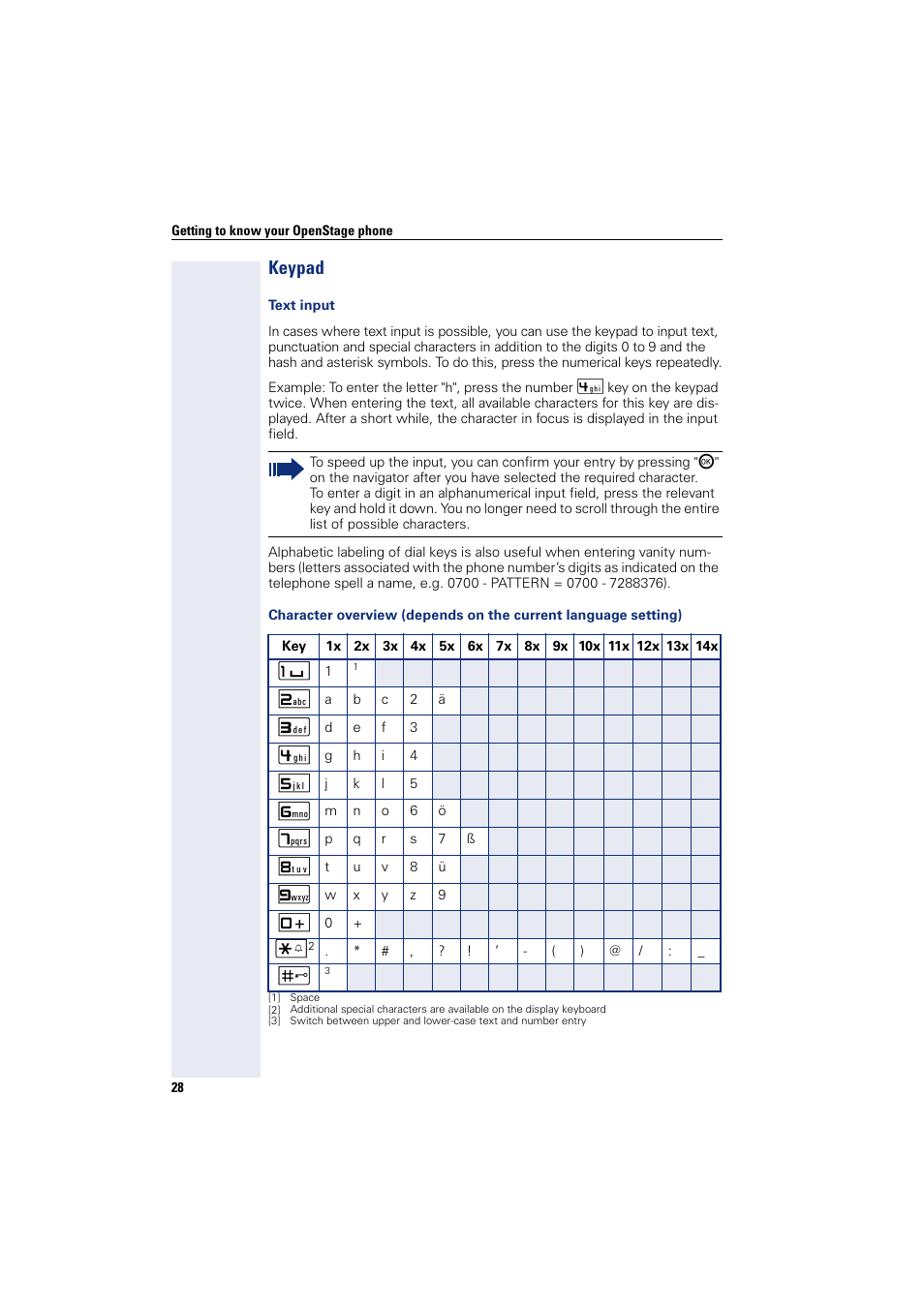 Keypad | Siemens HIPATH 8000 User Manual | Page 28 / 297